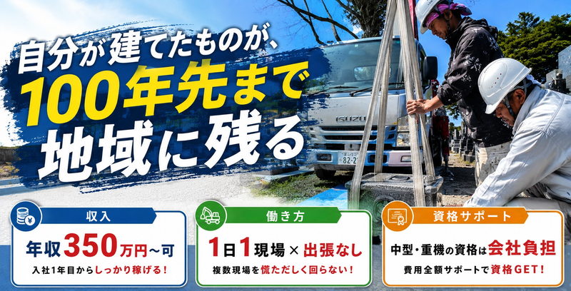 山岡石材工業株式会社の求人・転職情報