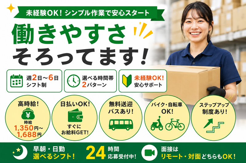 求人画像