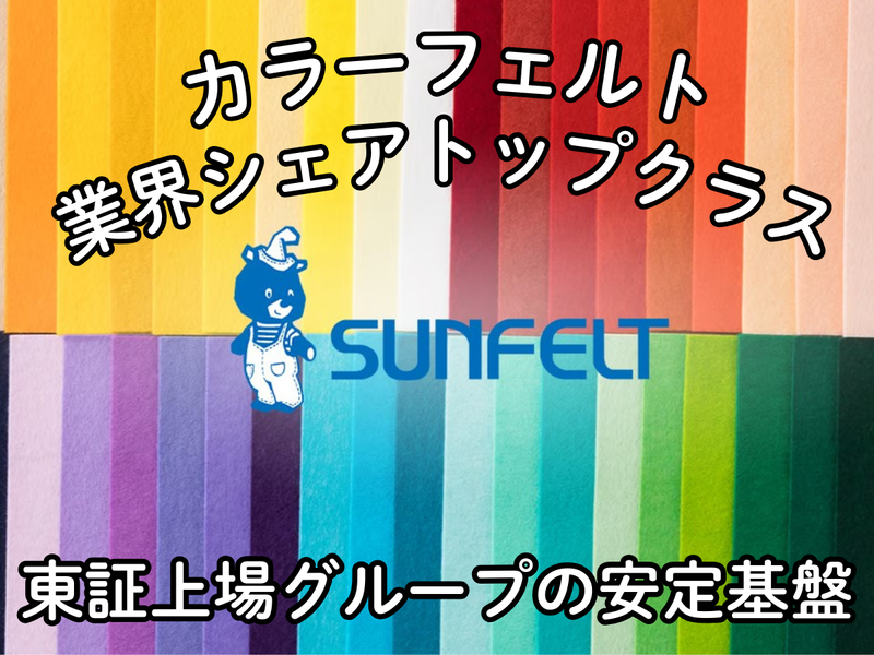 サンフェルト株式会社の求人・転職情報