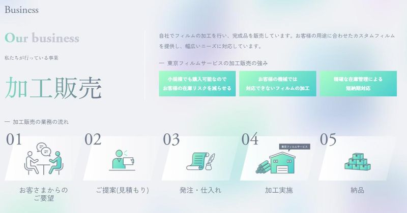 東京フィルムサービス株式会社<相模原工場>のアルバイト・バイト求人情報-05