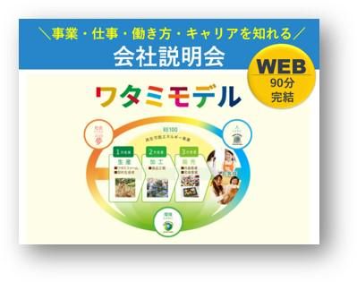 ワタミ株式会社