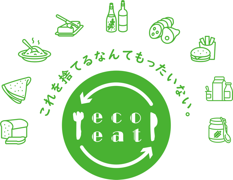 ecoeat 北九州八幡店の派遣求人情報