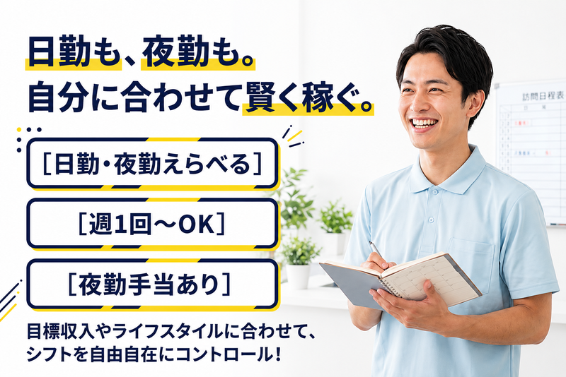 求人画像
