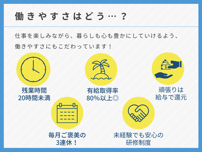 株式会社りのぶるのアルバイト・バイト求人情報-03