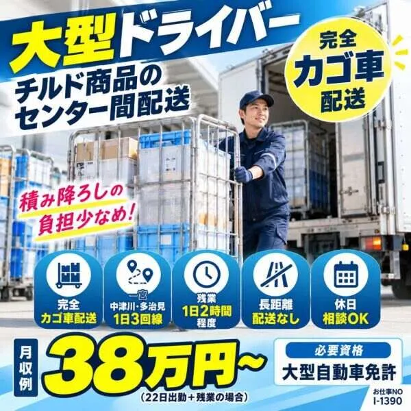 株式会社ドゥパワーコーポレーションのアルバイト・バイト求人情報