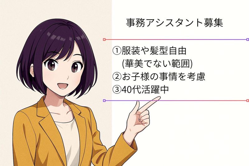 求人画像