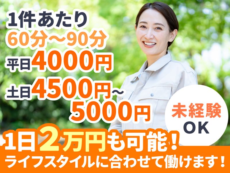 有限会社HOMETECのアルバイト・バイト求人情報-03