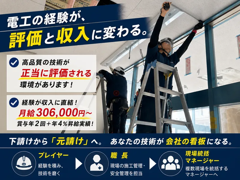 株式会社ｔｈｉｒｄ　ｐｈａｓｅの求人・転職情報