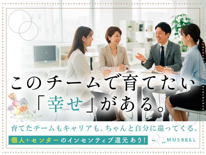 ムスベル株式会社の求人・転職情報