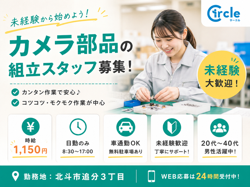 求人画像