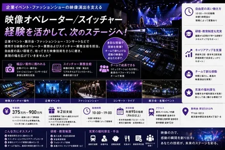 株式会社アートブレーンカンパニーの求人・転職情報