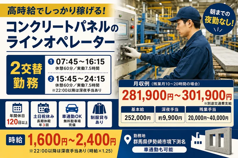 群馬県伊勢崎市境下渕名のアルバイト・バイト求人情報-16