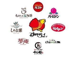グランブッフェ　イオンモール東浦店のアルバイト・バイト求人情報-05