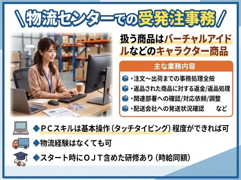 株式会社 ヒューマントラストのアルバイト・バイト求人情報
