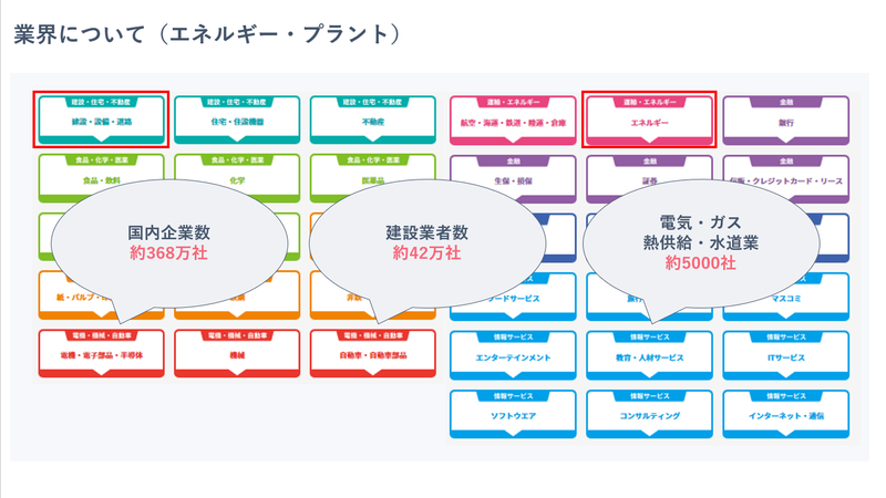 日鉄パイプライン&エンジニアリング株式会社