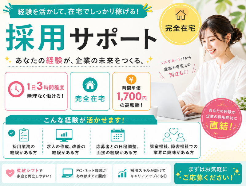 求人画像