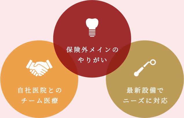 株式会社Rootsのアルバイト・バイト求人情報-02