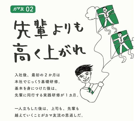株式会社西武開発　小手指店のアルバイト・バイト求人情報-03