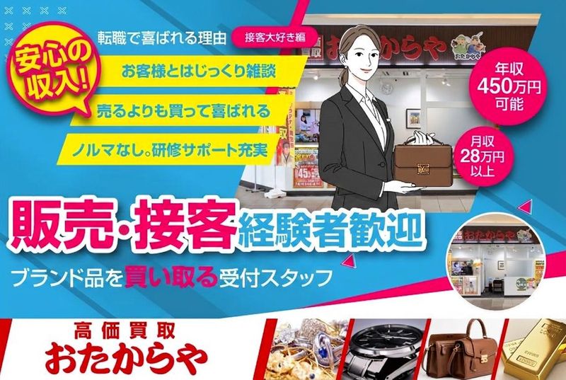 求人画像
