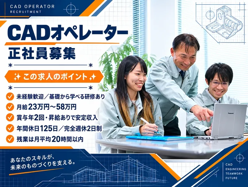 求人画像