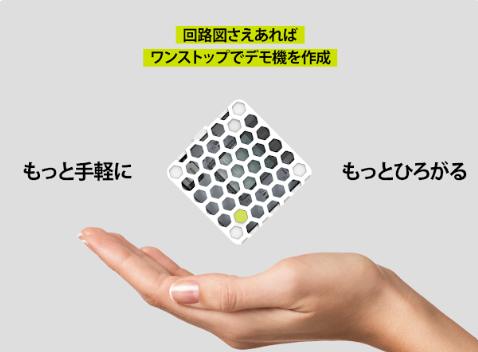 株式会社ピーバンドットコムの求人・転職情報