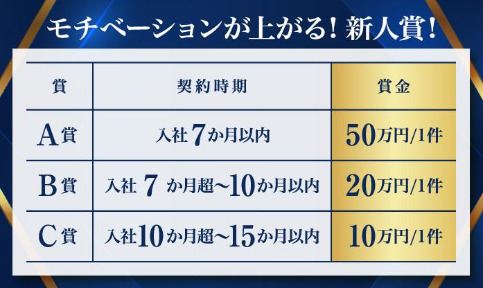 大東建託株式会社　坂出支店のアルバイト・バイト求人情報-04