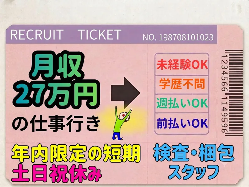 求人画像
