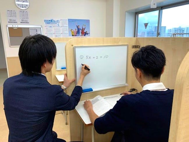 求人画像