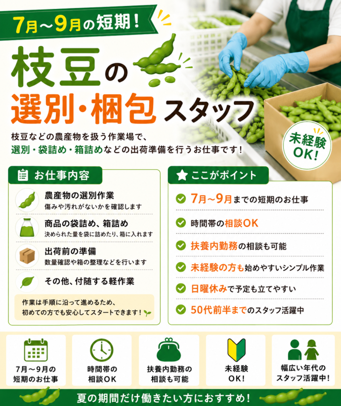 株式会社NCI
