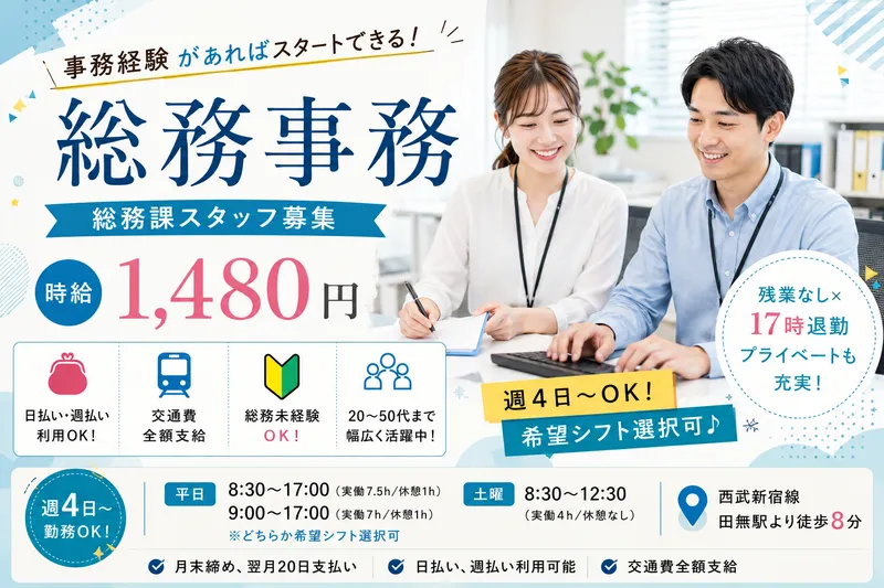 求人画像