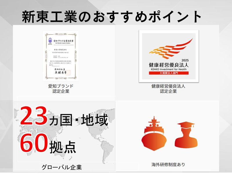 【オンライン】世界トップシェア機械メーカーの営業・企画・事務
