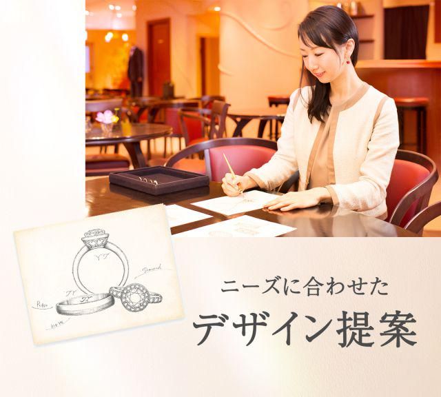 株式会社ケイ・ウノ
