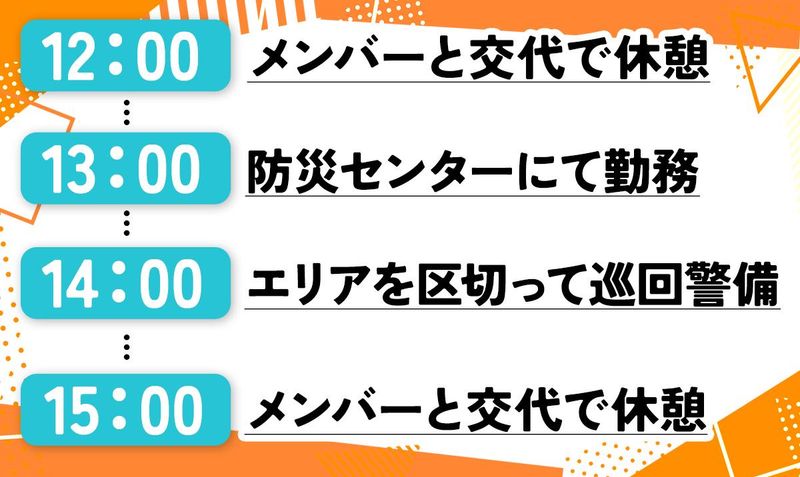 ユニティガードシステム株式会社　東京都中央区の複合ビルのアルバイト・バイト求人情報-03