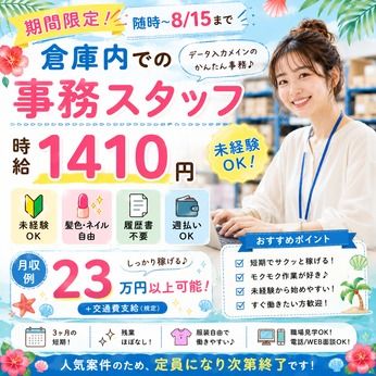 求人画像