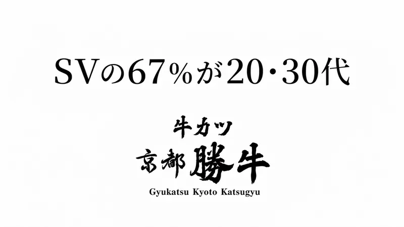 株式会社京都勝牛の求人・転職情報