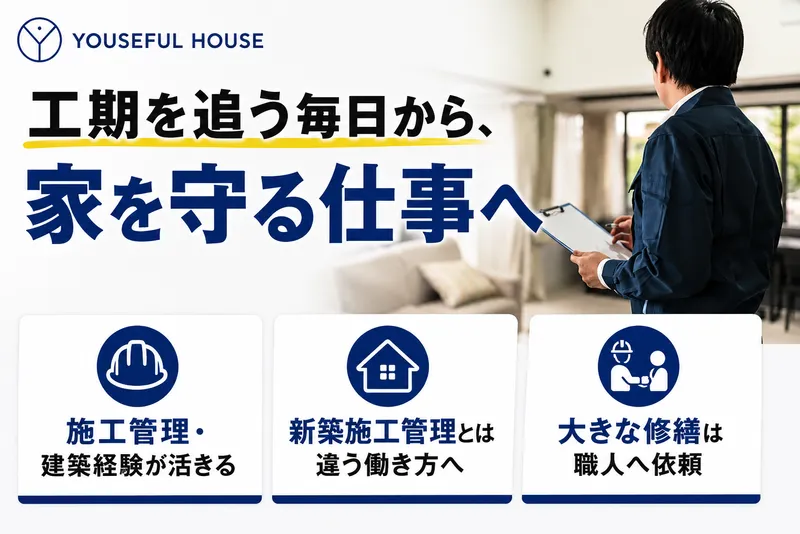 株式会社ユースフルハウスの求人・転職情報