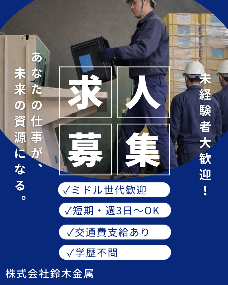 求人画像