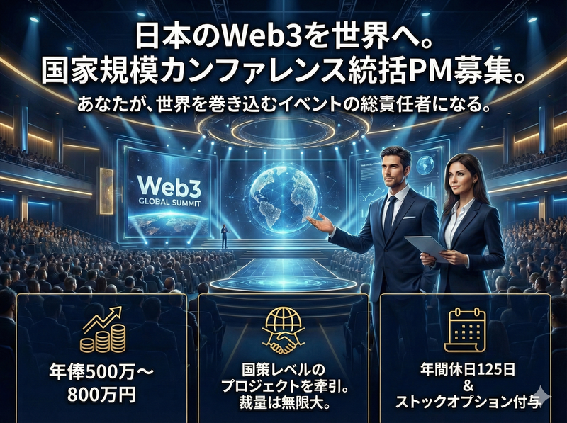 株式会社ＣｏｉｎＰｏｓｔの求人・転職情報