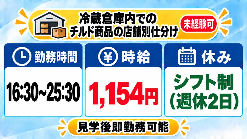 株式会社ソラーレ　富士オフィス