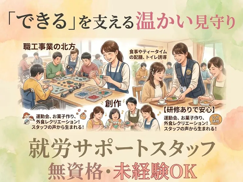 求人画像