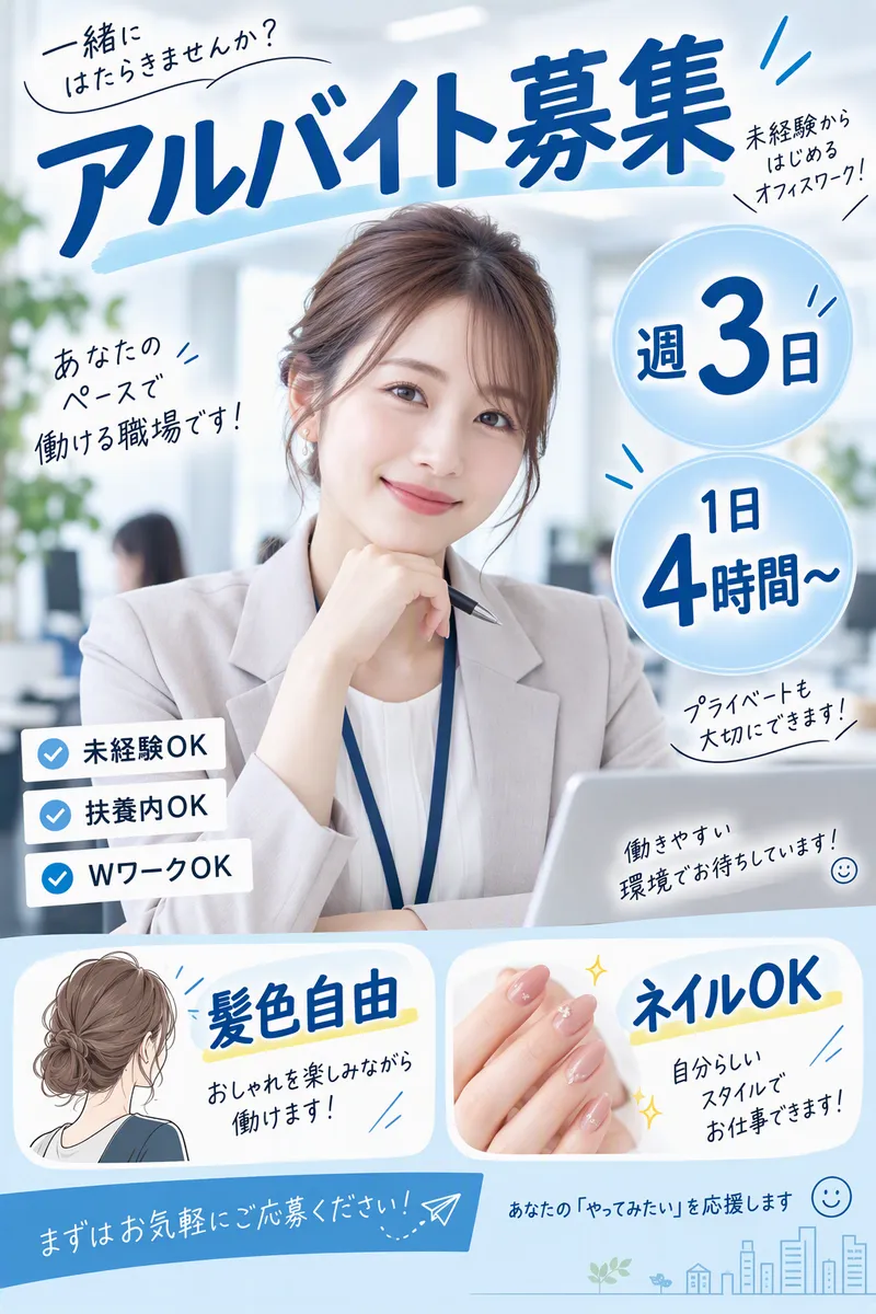 求人画像