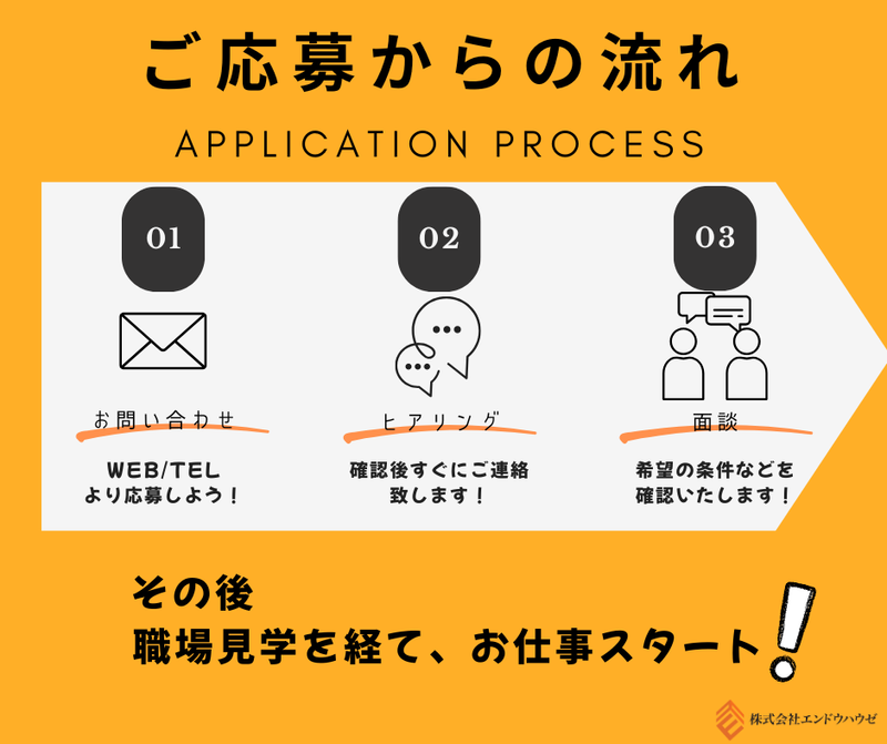 株式会社エンドウハウゼのアルバイト・バイト求人情報-02