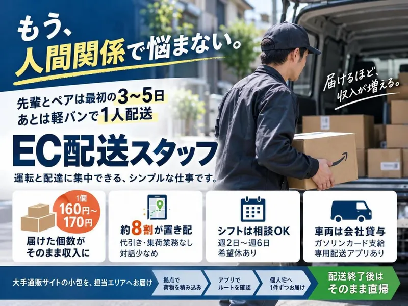 NOANS株式会社 尼崎エリアのアルバイト・バイト求人情報