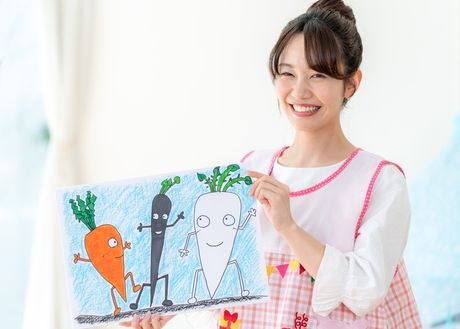 求人画像