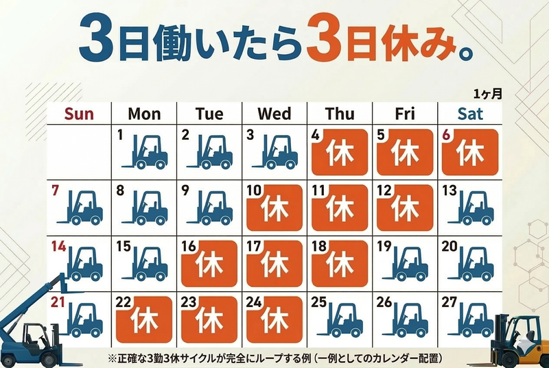 ナッシュ株式会社の求人・転職情報