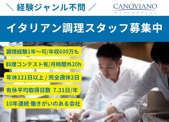 株式会社ディアーズ・ブレインの求人・転職情報