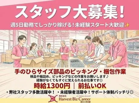 求人画像