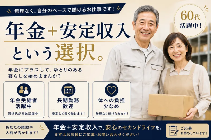 求人画像