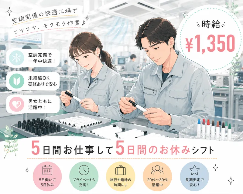求人画像