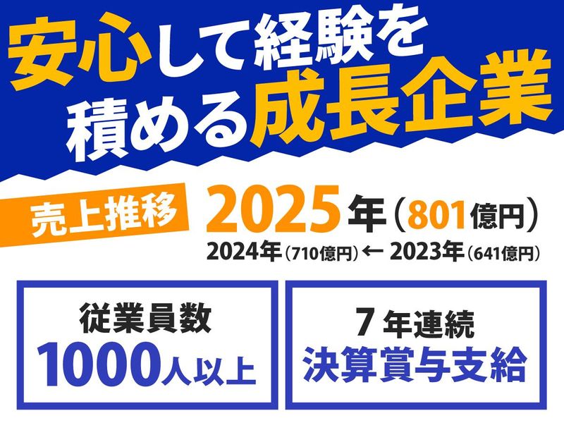 大三ミート産業株式会社の求人・転職情報